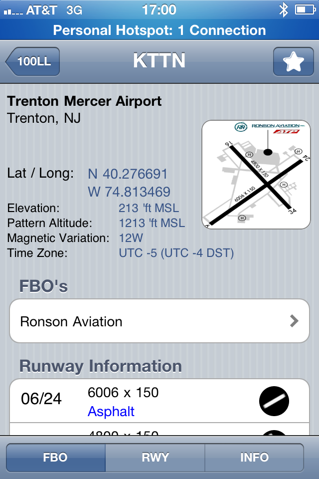 easy weather minimums faa