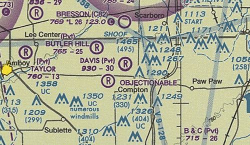 Airport Symbols On Sectional Charts