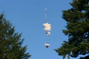 ClusterBallooning