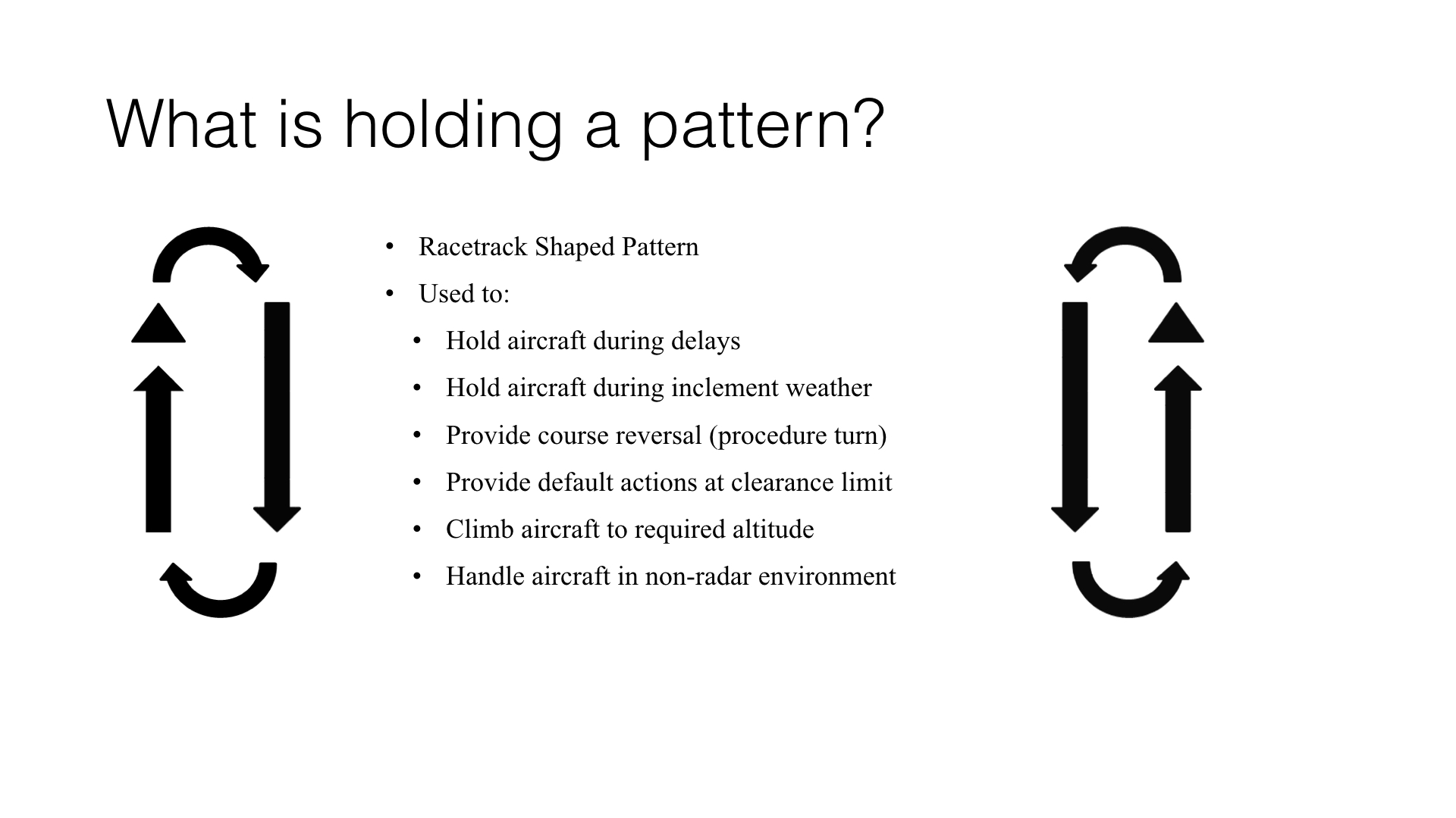 Advanced Holding Patterns