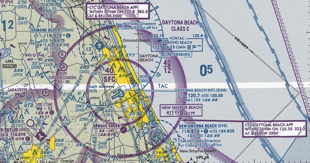 Practical Guide to Operating in Class C Airspace