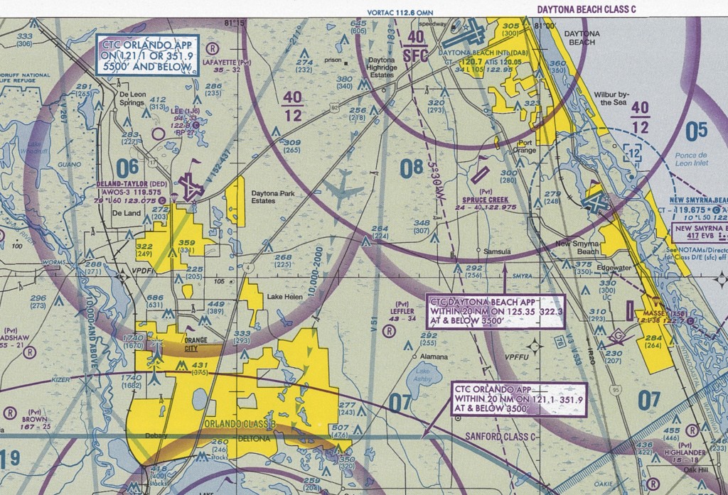 Practical Guide to Operating in Class C Airspace